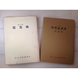 No.KF45  Kokufu album 1971(total 201 pages)