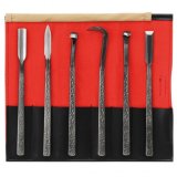 No.1271  Bonsai chisel set [535g/215x245mm]