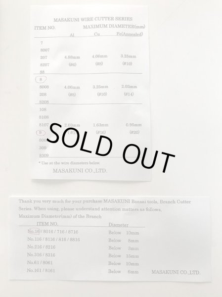 Photo3: No.0031  Tool set (9 pcs. Set) [1500g / 260x190x30mm] (3)